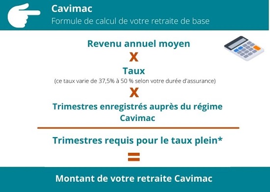 Formule retraite de base de la CAVIMAC.jpg